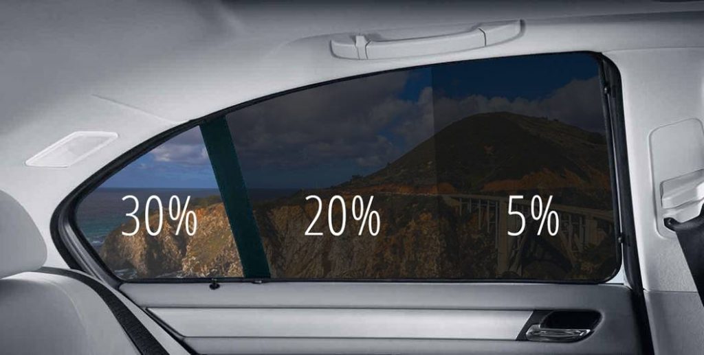 car window tinting near me: avail the benefits | TINT SHOP